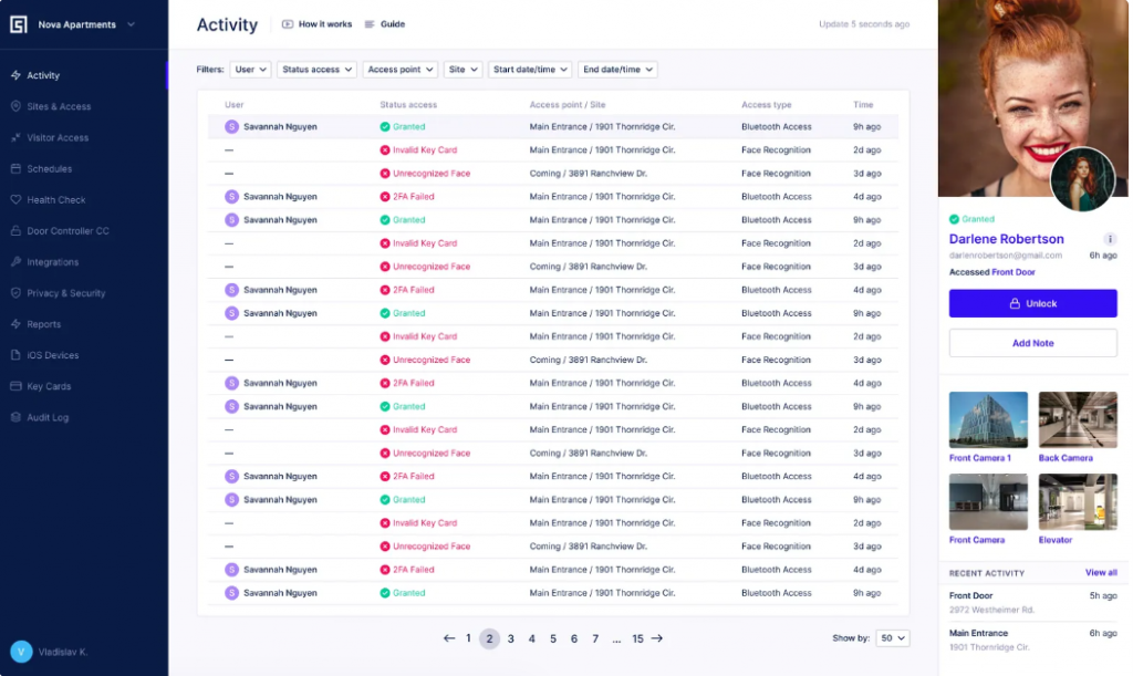 swiftland multi-intercom system management