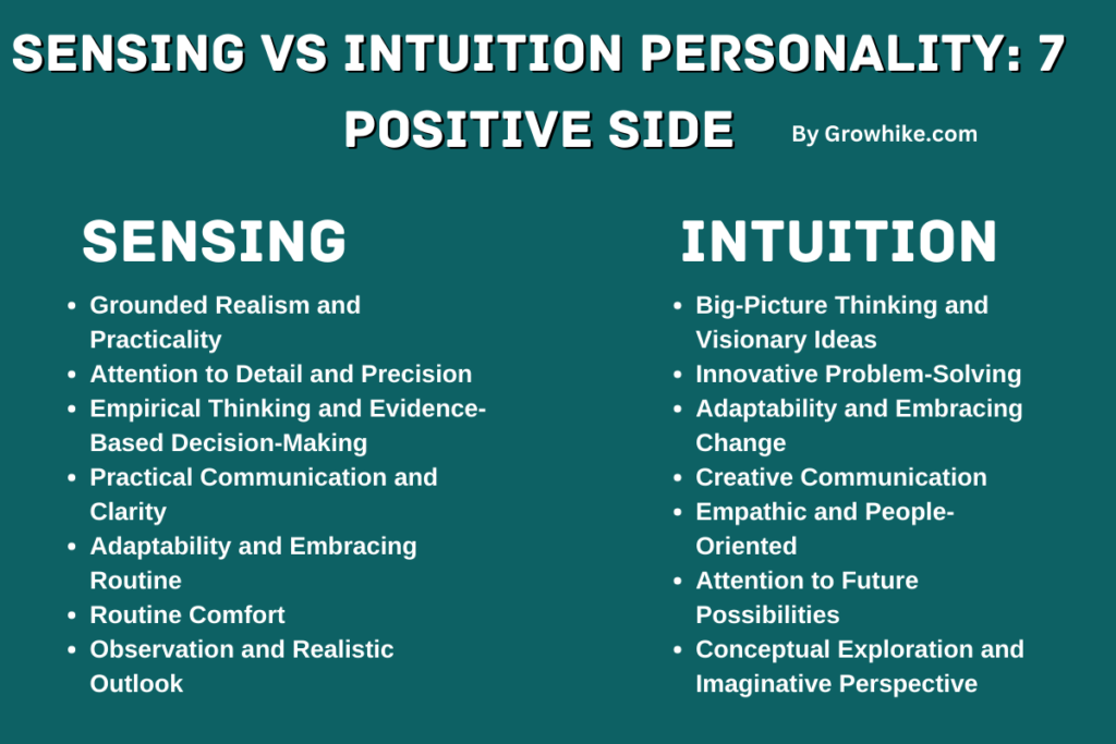 Sensing Vs Intuitive Personality at Dewitt Hernandez blog